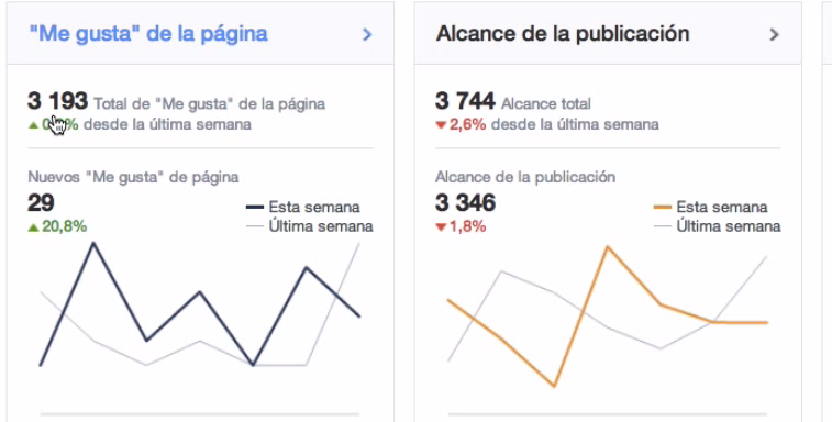 New York Times logra segmentar en facebook