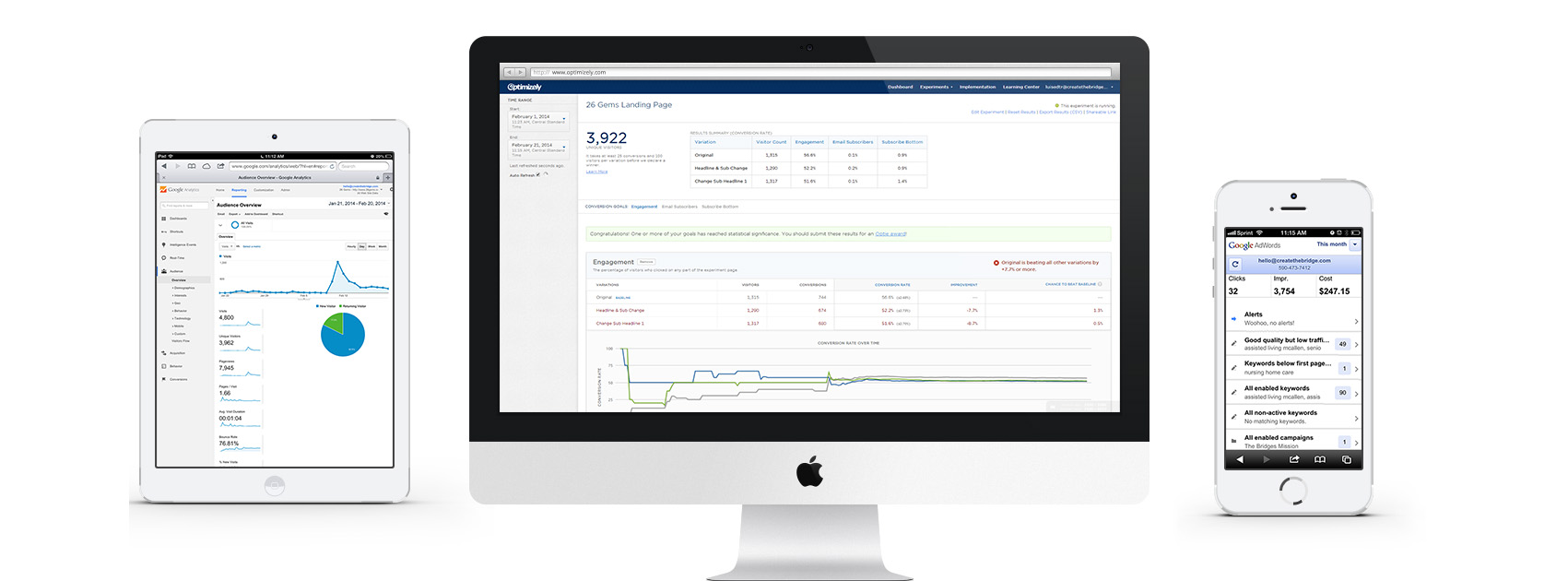 Dashboard Administrador de Publicidad Facebook y Google