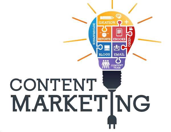 Content marketing