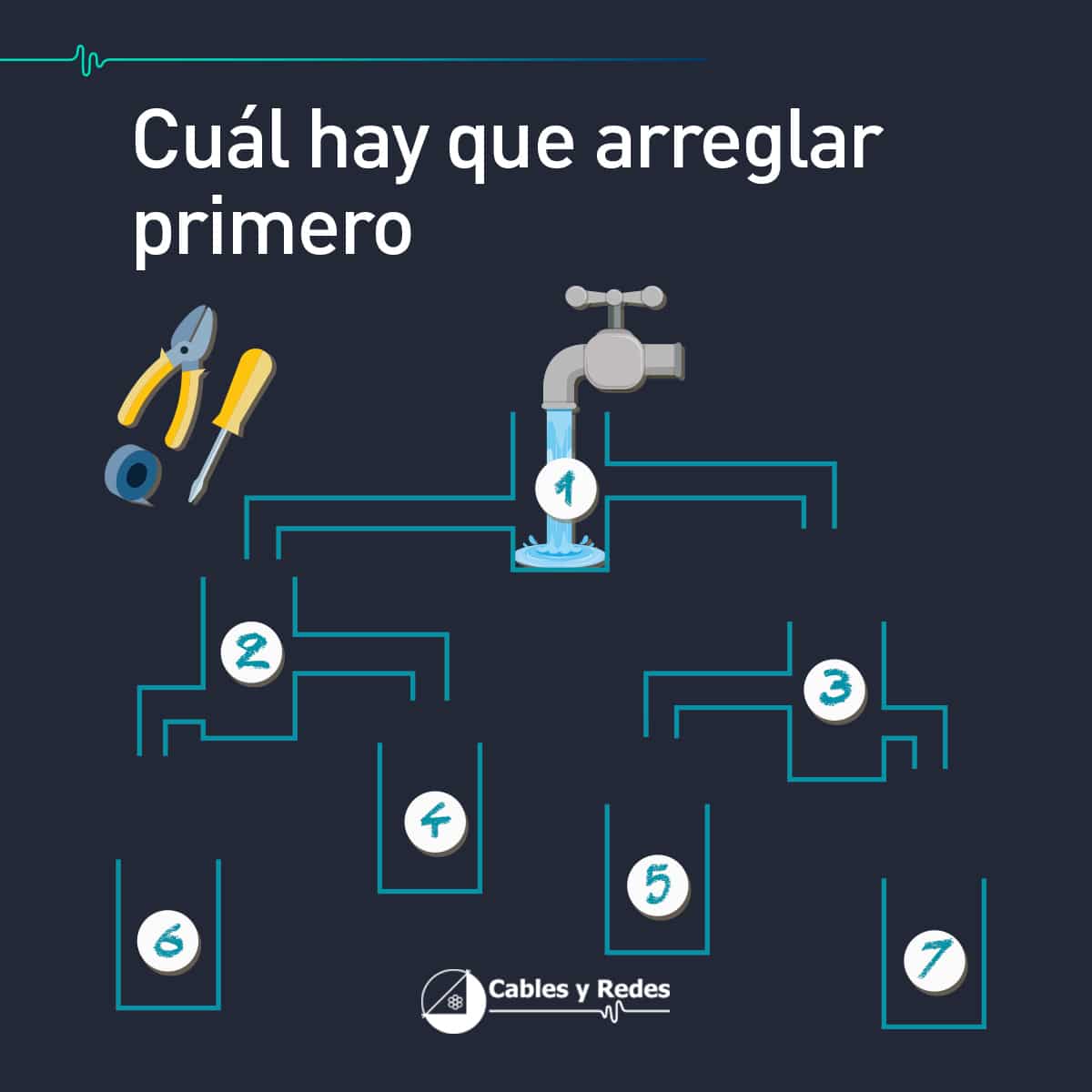 Imagen de distribuidor Cables y Redes